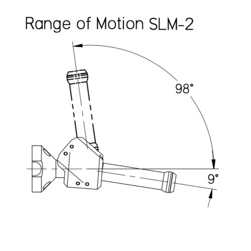 Swivellink SLM-2 range of motion