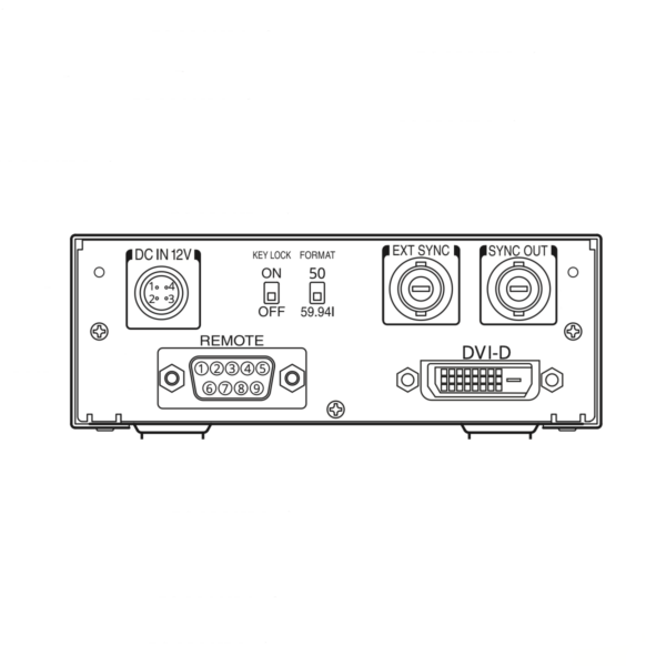 Canon IK-HD3D CCU Rear