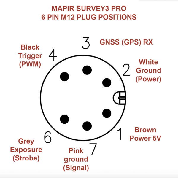 Mapir Survey3 PRO 6 pin plug positions